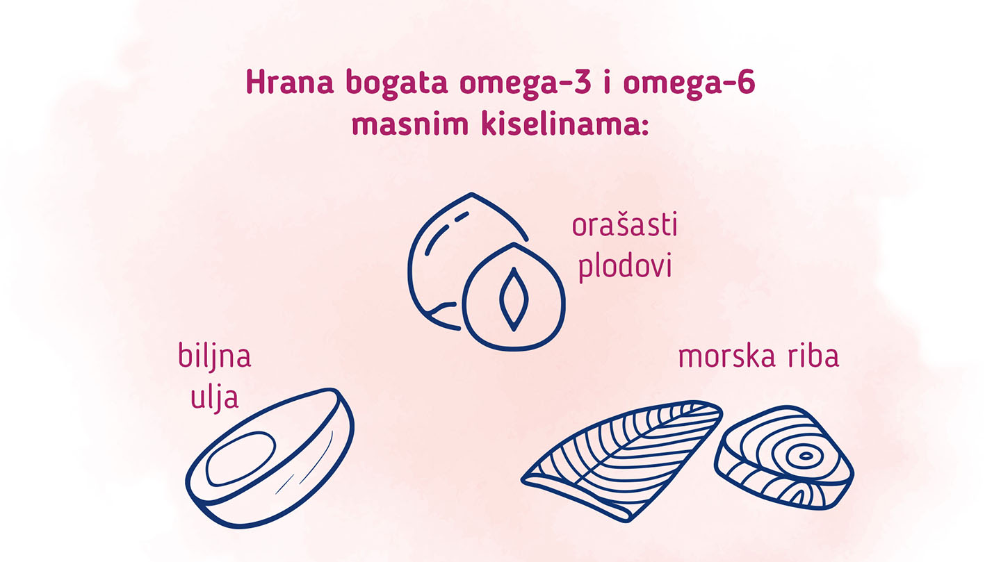 Namirnice bogate omega-3 i omega-6 masnim kiselinama su orašasti plodovi, biljna ulja i morska riba.