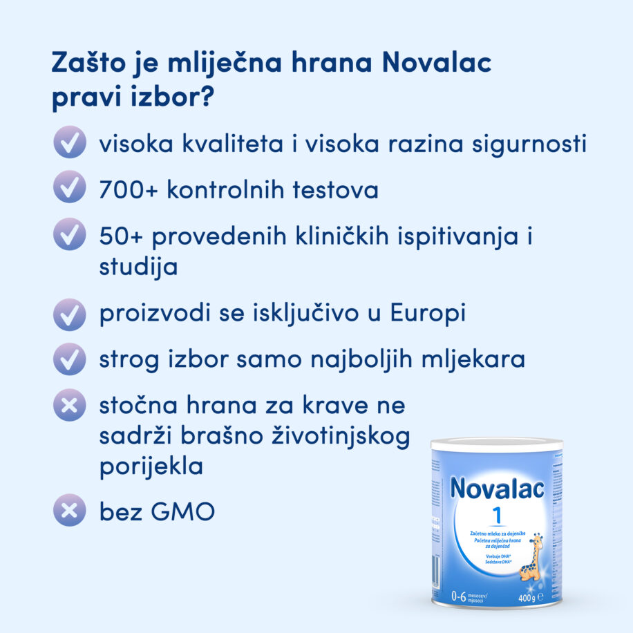 Prednosti Novalac 1