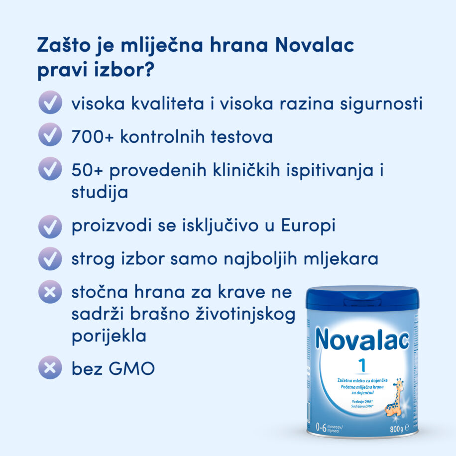 Prednosti Novalac 1