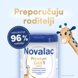 Novalac Premium Gold 1 preporučuju roditelji