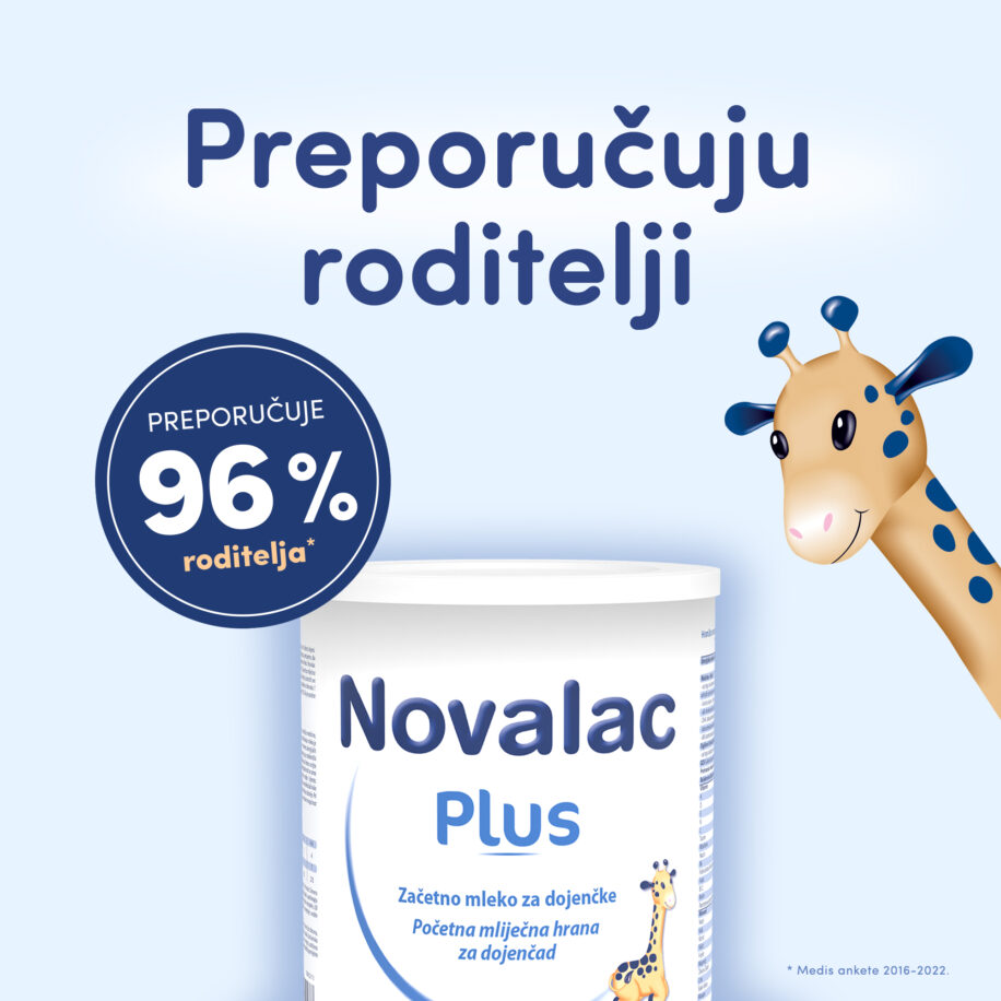 Novalac Plus preporučuju roditelji