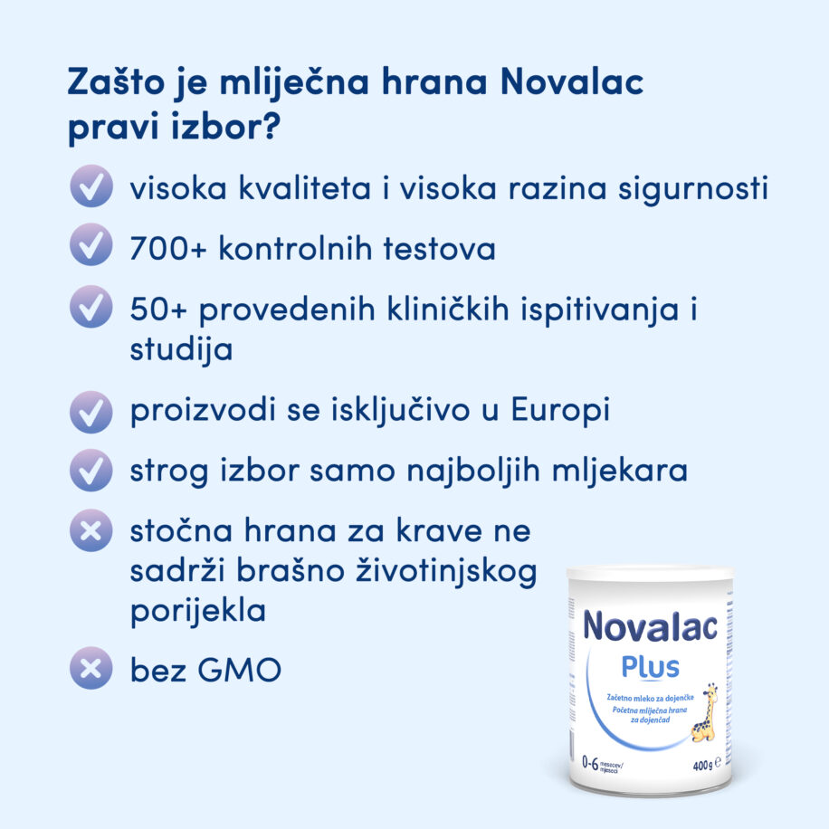Prednosti Novalac Plus